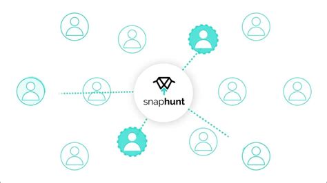 How Snaphunt's AI Sourcing Works .